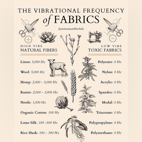 Live Show Flyer @tgannon17 - Picture 3 of 13